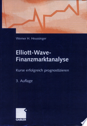Elliott-Wave-Finanzmarktanalyse